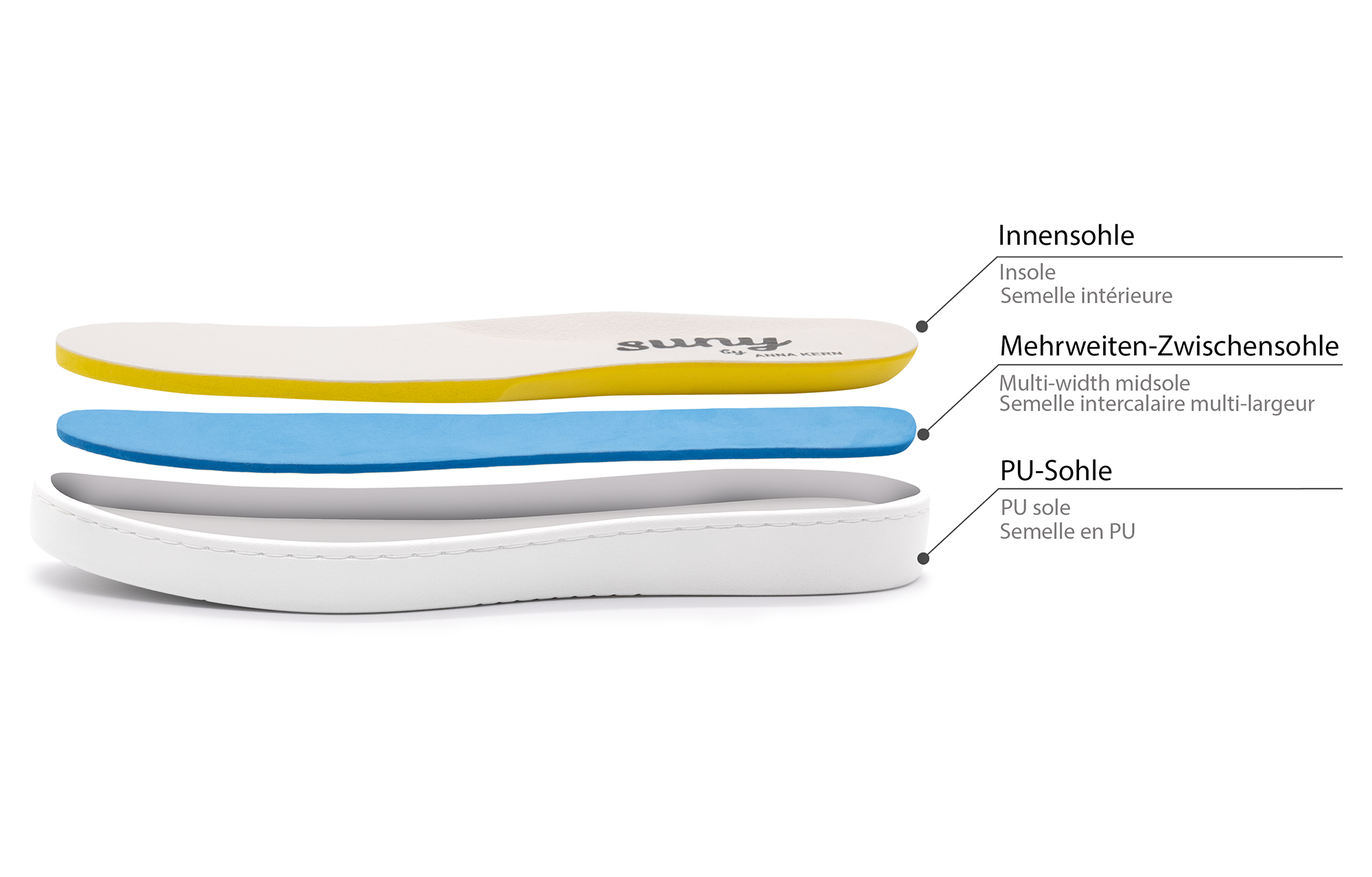 Sneaker 7025 – Bild 3